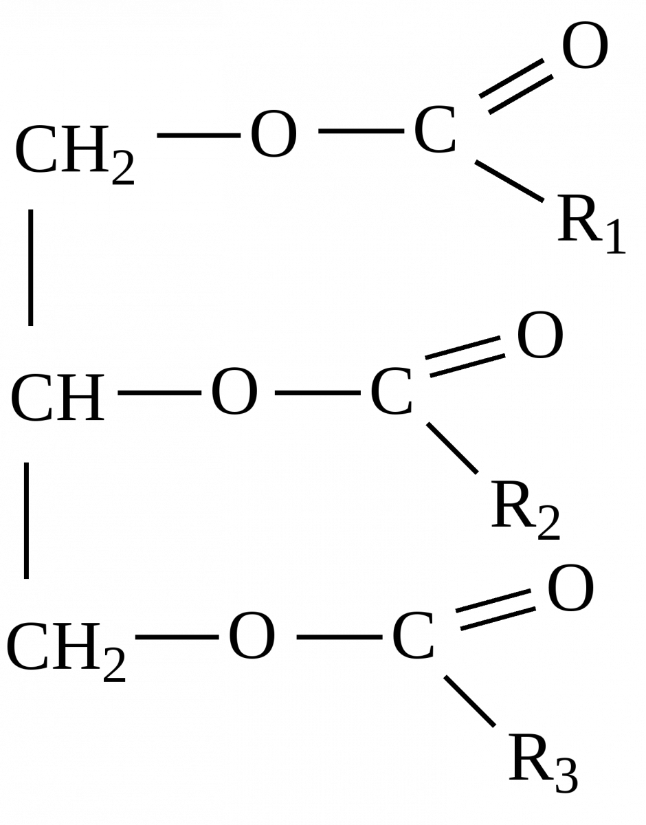 Жиры в химии картинки